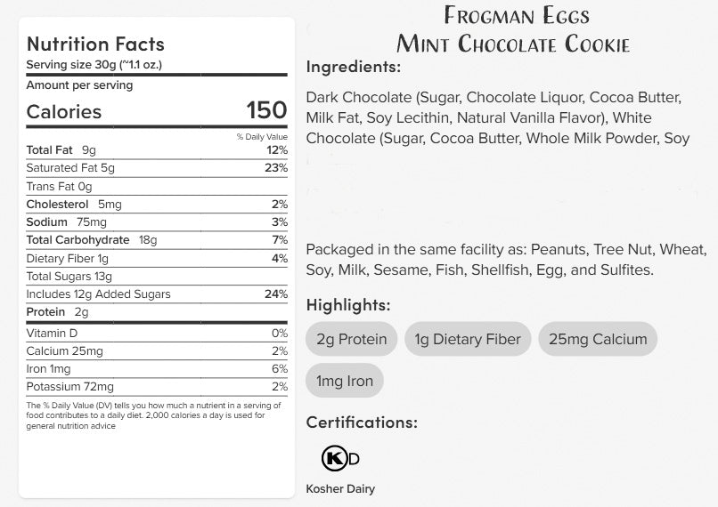 Frogman Eggs: Mint Chocolate Cookie