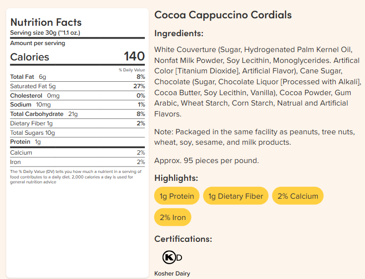 Mothman Eggs: Cocoa Cappuccino Cordials